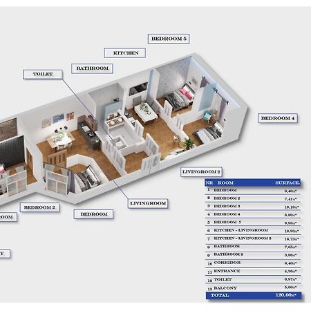 Kurkowa Apartments 크라쿠프 외부 사진