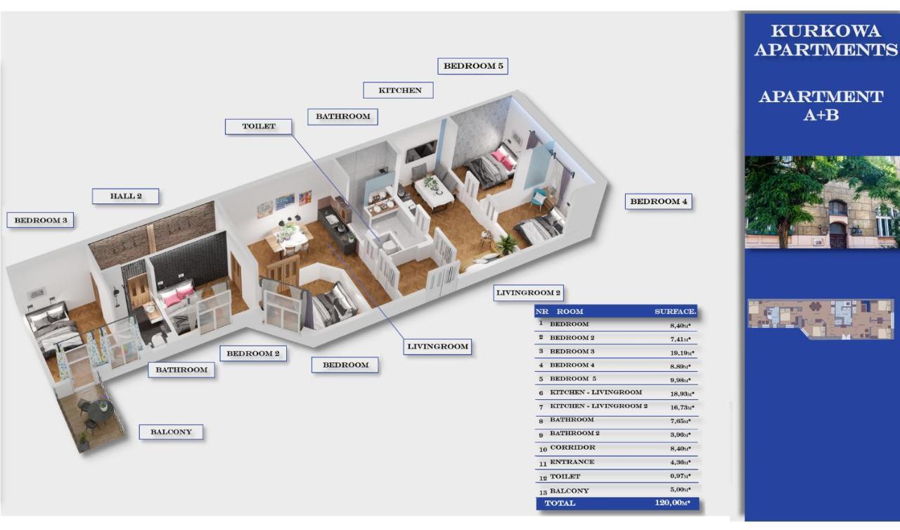 Kurkowa Apartments 크라쿠프 외부 사진